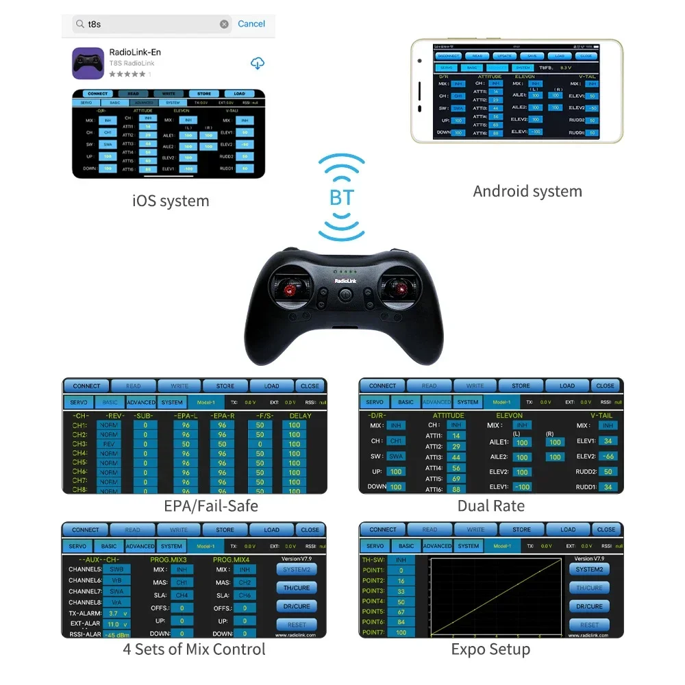 

Radiolink R8EF T8S 2.4G 8 Channel Radio Remote Transmitter with Receiver Game Shape Controller 2000m for FPV Drone RC Aircraft