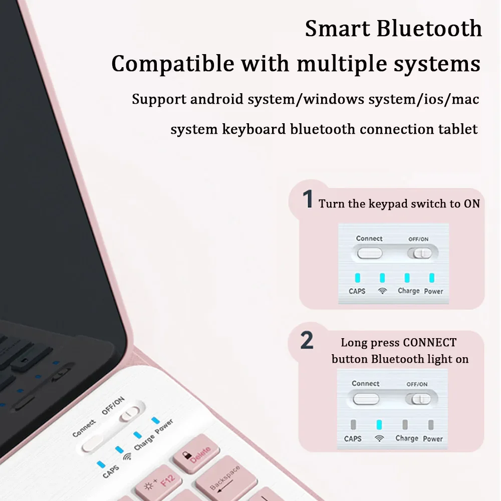 For iPad Case Keyboard Mouses Kit For iPad Air 11 13 M2 2024 Pro 11 13 M4 For ipad 10th Gen Case Pro 11 10.2 9/8/7th Mini 6 Case