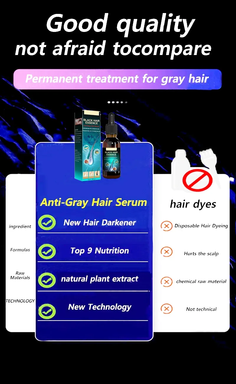 Anti-Grey Hair Essence Serum, Restaurar, Cor Natural, Restaurar, Saudável, Branco para Preto