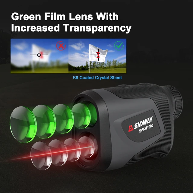 Laser Range Finder Hunting Mini Laser Rangefinder Mini Laser Range Finder for Engineering Measurement