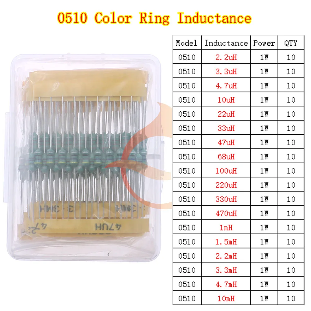 토로이드 코어 초크 컬러 링 인덕터 모듬 키트, 2.2uH 3.3uH 4.7uH 6.8uH 10uH 22uH 47uH 68uH 100uH 220uH 1mH 4.7mH 10mH 100mH