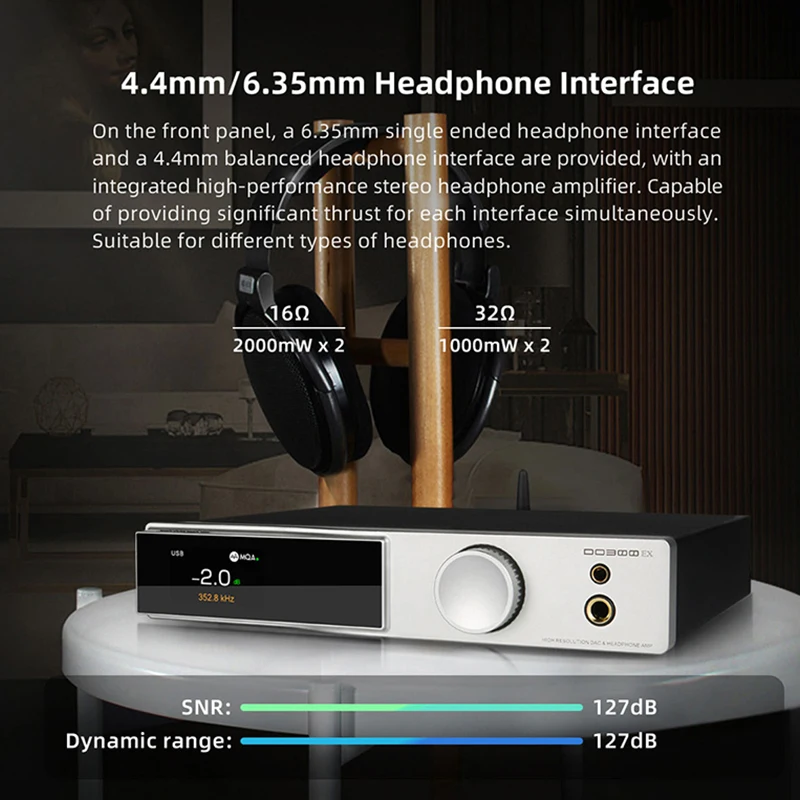 SMSL DO300EX AK4191 + AK4499EX MQA MQA-CD 디코더 헤드폰 앰프, 리모컨 포함, BT5.1, 4.4mm, 6.35mm 출력, DSD512, 32 비트, 768kHz