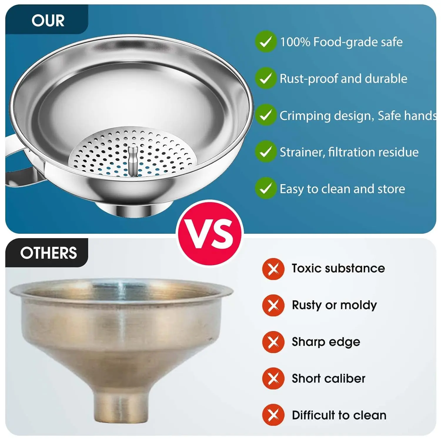 2 Size Stainless Steel Canning Funnel for Wide Mouth and Regular Mason Jars Kitchen Use Funnels with Strainer for Filling Bottle