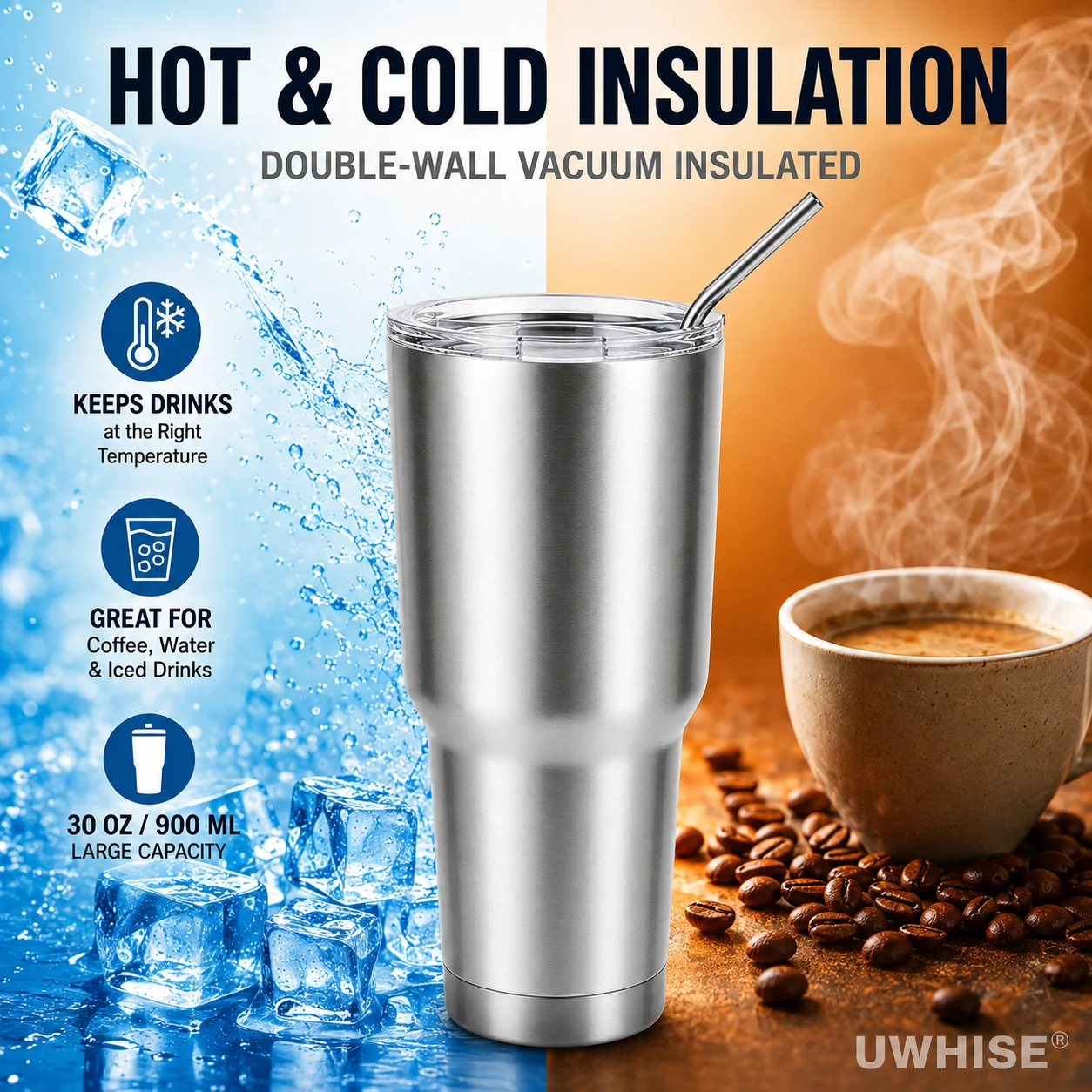 Uwhise 30oz Stainless Steel Tumbler With Straw Vacuum Insulated Travel Mug 900ML Large Capacity Iced Coffee Cup For Car Office