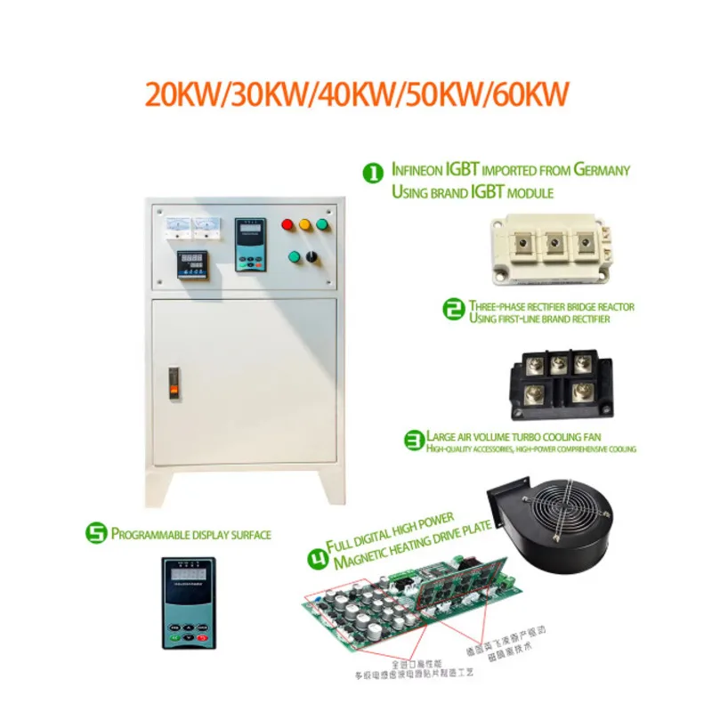 Tire Processing Heating Equipment Precise Temperature Control Electromagnetic Heating Cabinet