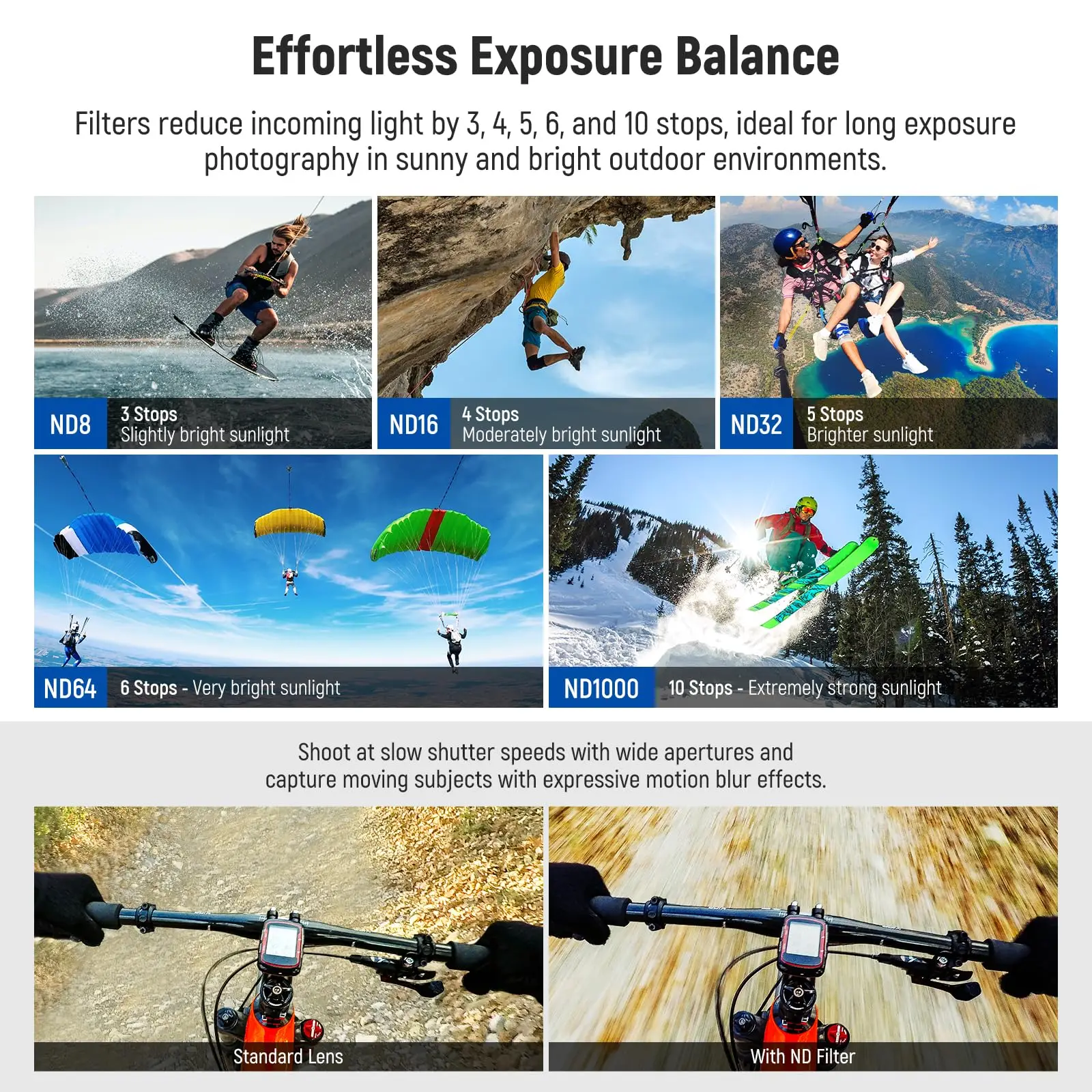 NEEWER CPL ND Filter for GoPro Hero 13 12 11 10 9 HD Multicoated Slim Neutral Density Circular Polarizer Action Camera Filters