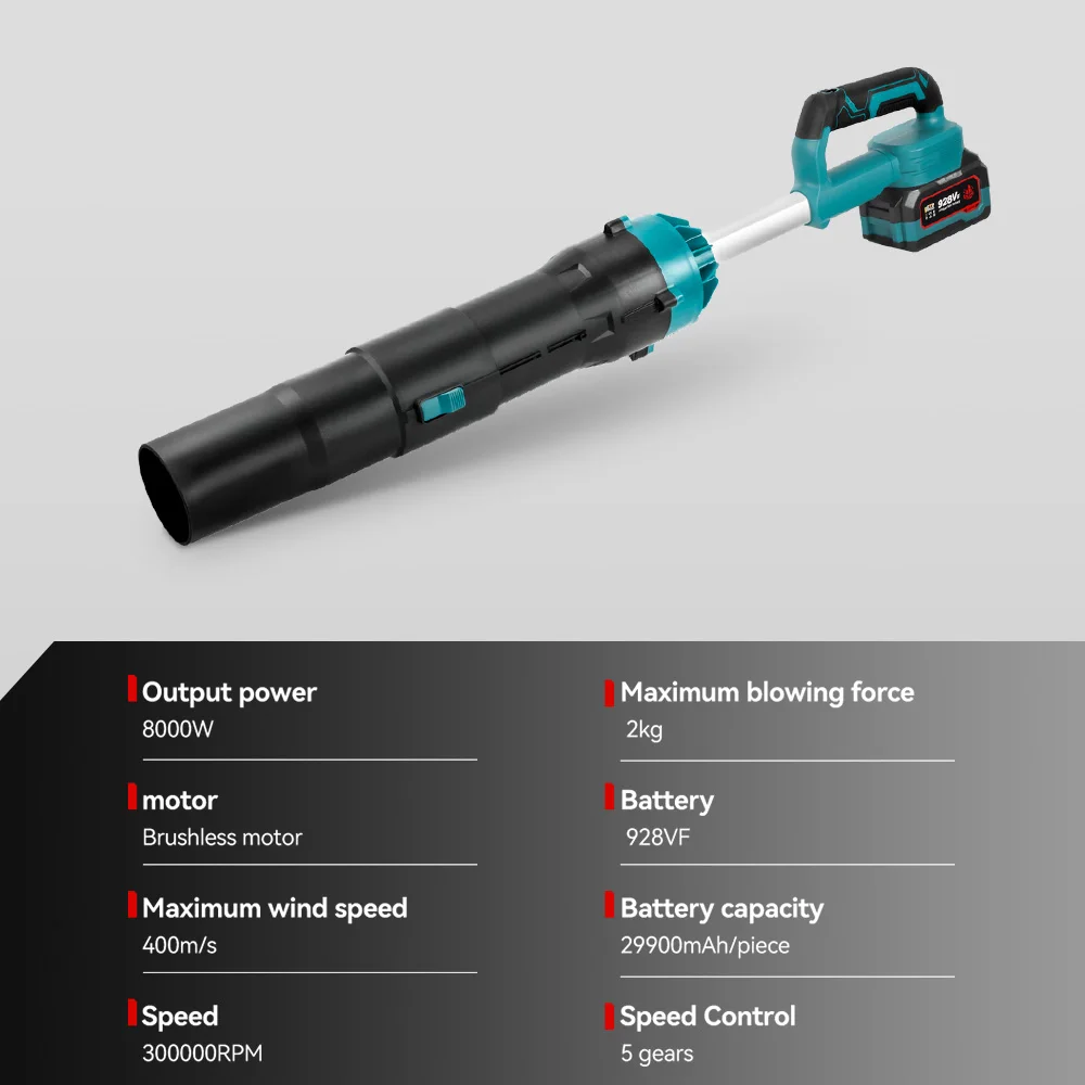 Рисунок 6 - ONEVAN 8000 Вт Бесщеточный электрический