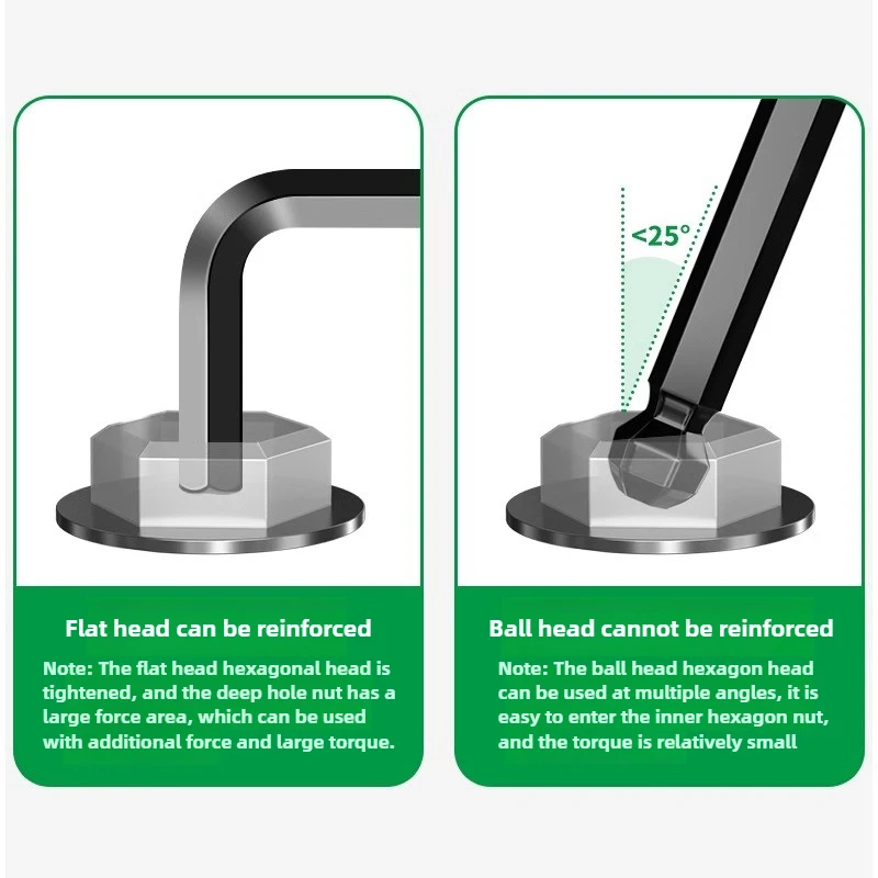 Thumbnail 2 - #43 Latest Allen Keys Offers