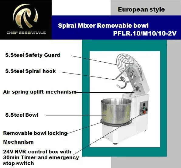 Kommerzieller 3-Phasen-Spiral-Teigkneter mit 2 Geschwindigkeiten, 38 kg, geeignet für Pizza, Gebäck, Brot, 2000 W, 53 l