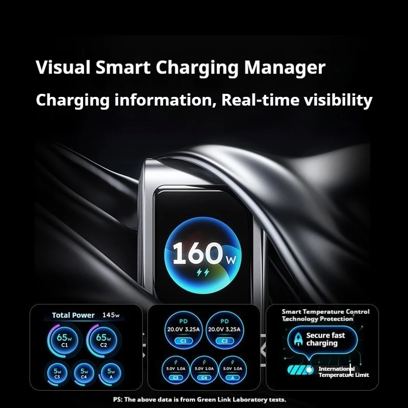 UGREEN GaN شاحن 160 واط PD3.1 شاحن هاتف سريع الشحن مع خمسة منافذ USB-C/A AI شاشة ذكية لأجهزة الكمبيوتر المحمولة اللوحية iPhone17 #5