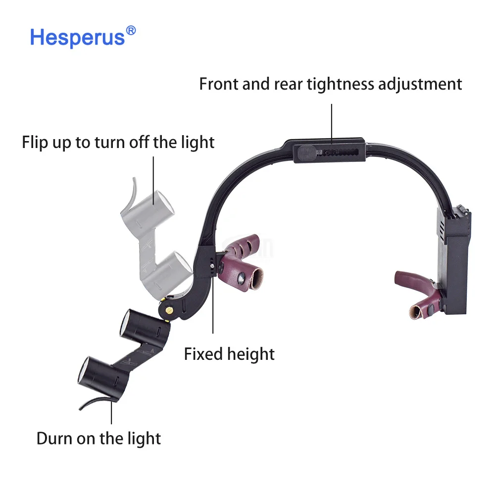 مصباح أمامي جراحي من den tal 2.5x/3.5x مجهر تكبير/دين تال مع ضوء للمصابيح الأمامية لمعدات المختبر #4