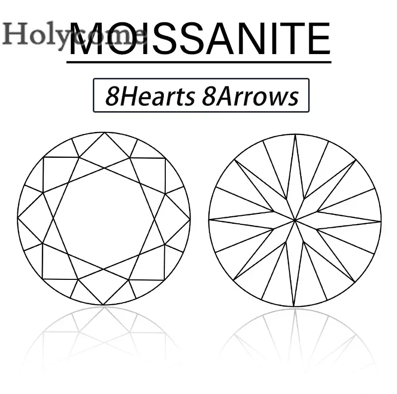 Holycome Brilliant Cut Round Shape D VVS1 3.0-12.0mm Moissanite Loose Stone GRA Certificate for Jewelry Making Chic Gemstone