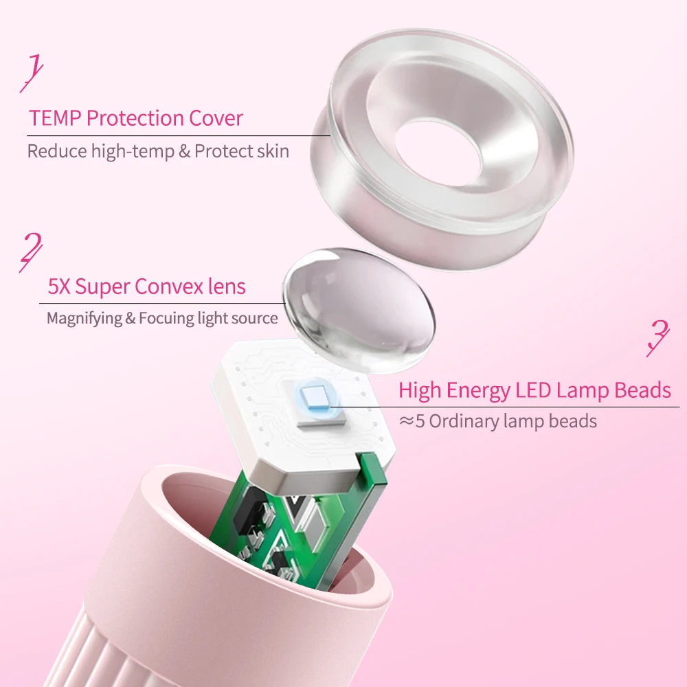 YIKOOLIN 3W Mini UV-LED-Nagellampe, wiederaufladbar, Hand-UV-Licht für Gelnägel, kabellose USB-Nagellampe für schnelles Aushärten