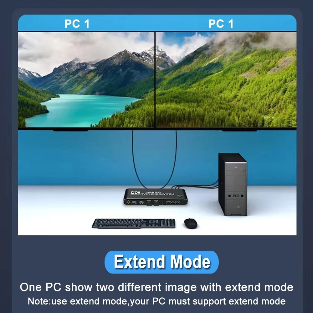 2x2 HDMI-Compatible KVM Switch 4K 60Hz Dual Monitor Extended Display USB 3.0 Switcher 2 In 2 Out For 2 Computers Share 2 Monitor