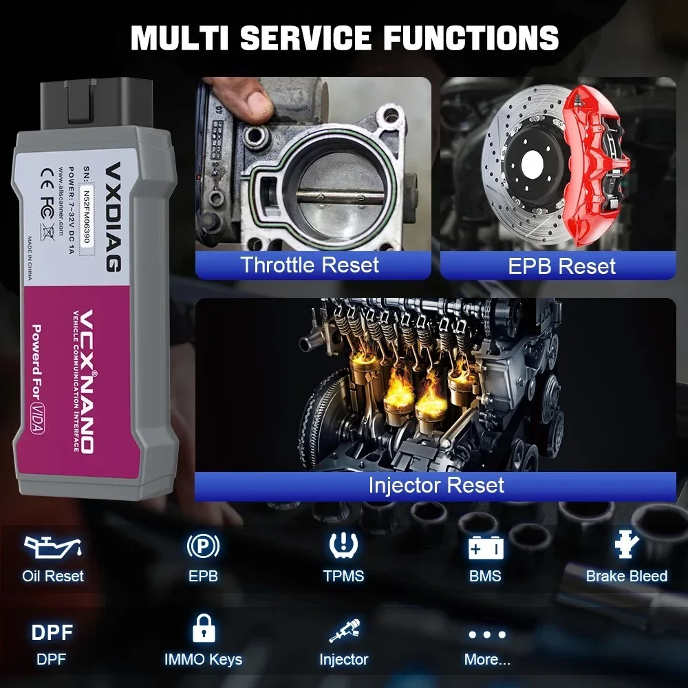 VXDIAG VCX NANO RVDIAG Per Renault Sistema Completo Strumento Diagnostico J2534 ECU Codifica Programmazione OBD2 Scanner TPMS EPB SAS Reset Olio