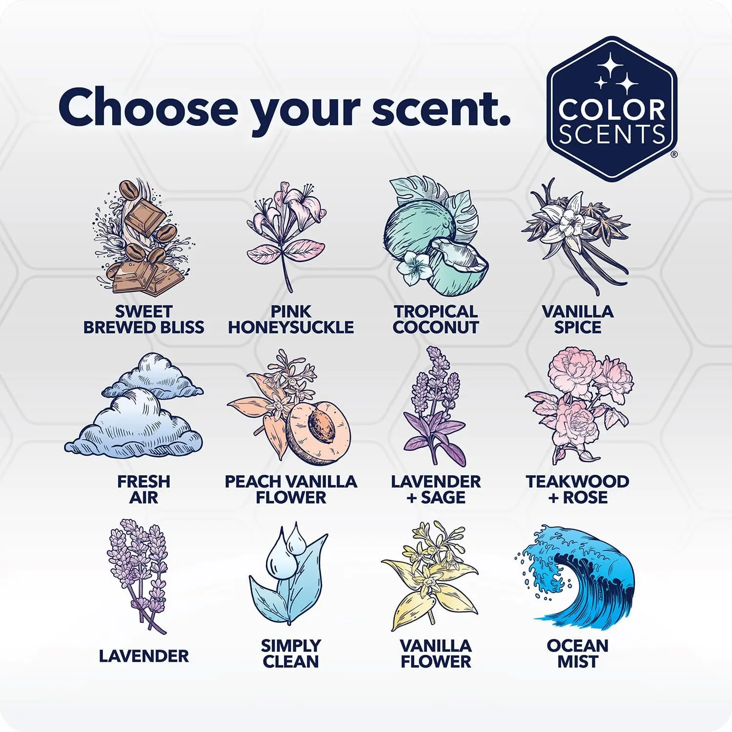 أكياس قمامة فانيليا سبايس معطرة سعة 4 جالون، عدد 60 مع ربطة عنق ملتوية للنفايات الصغيرة #6