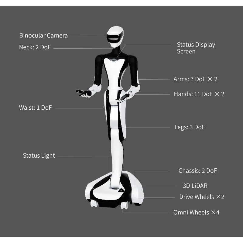 High-Performance Wheeled Humanoid Robot