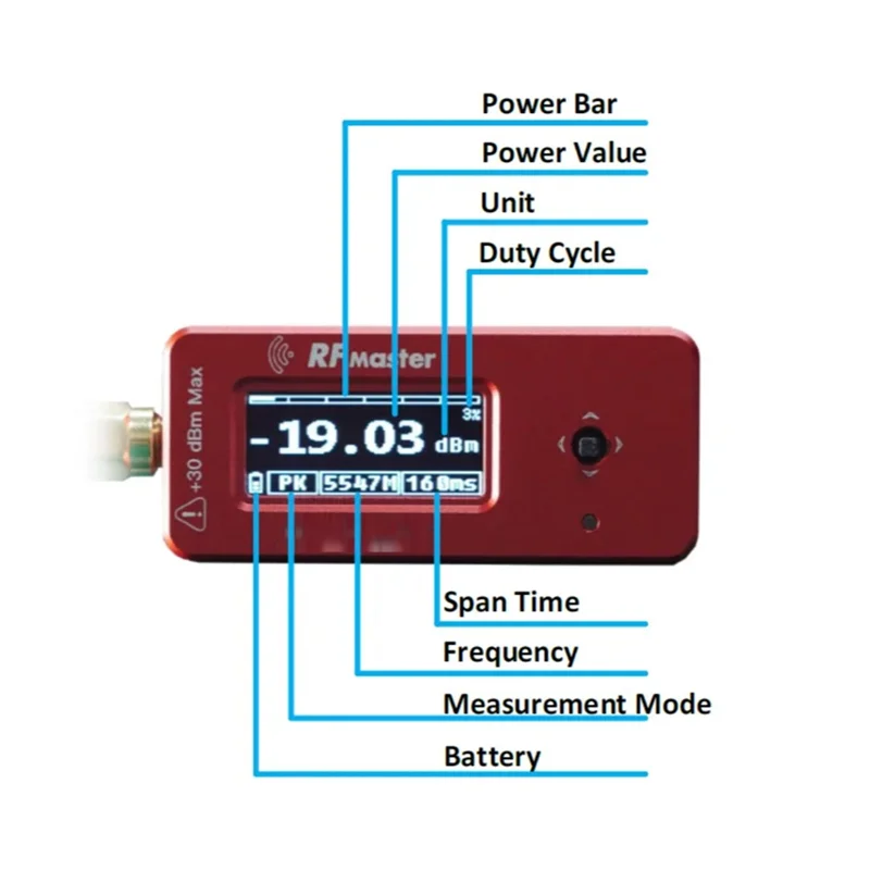 

RF Power Meter V2 Multifunctional Frequency Tester For RC 433M 1.2G 1.3G 2.4G 5.8G Model-A02G