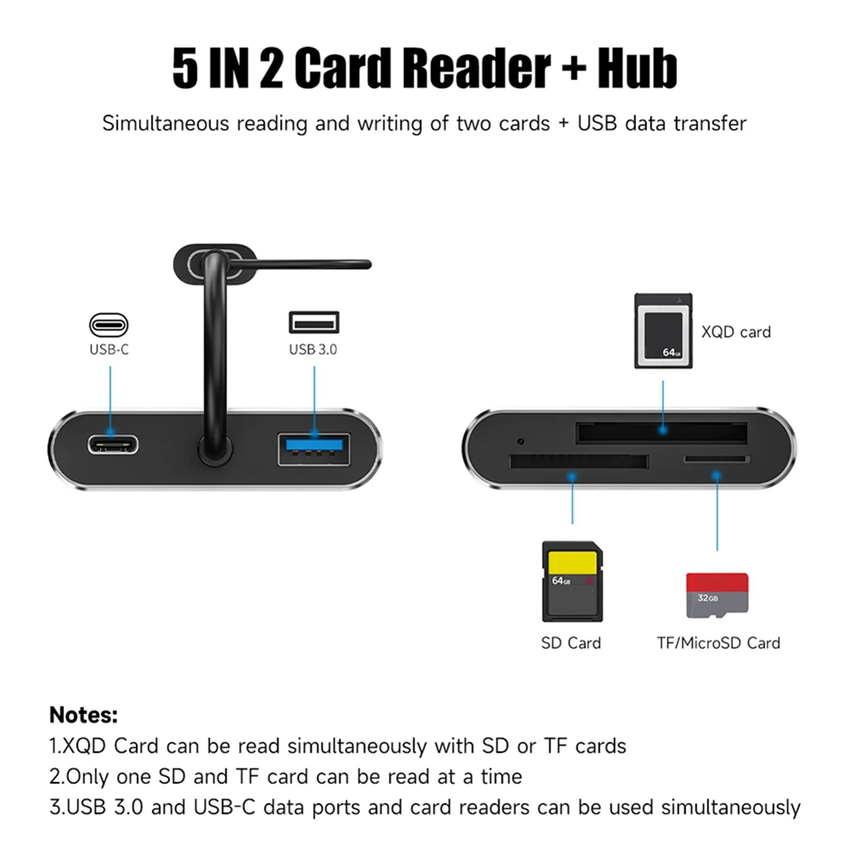 5 In1 USB 3.0 Memory Card Reader USB-C to TF SD XQD Card Reader Adapter for IPhone 15 Pro/Max MacBook Pro/Air