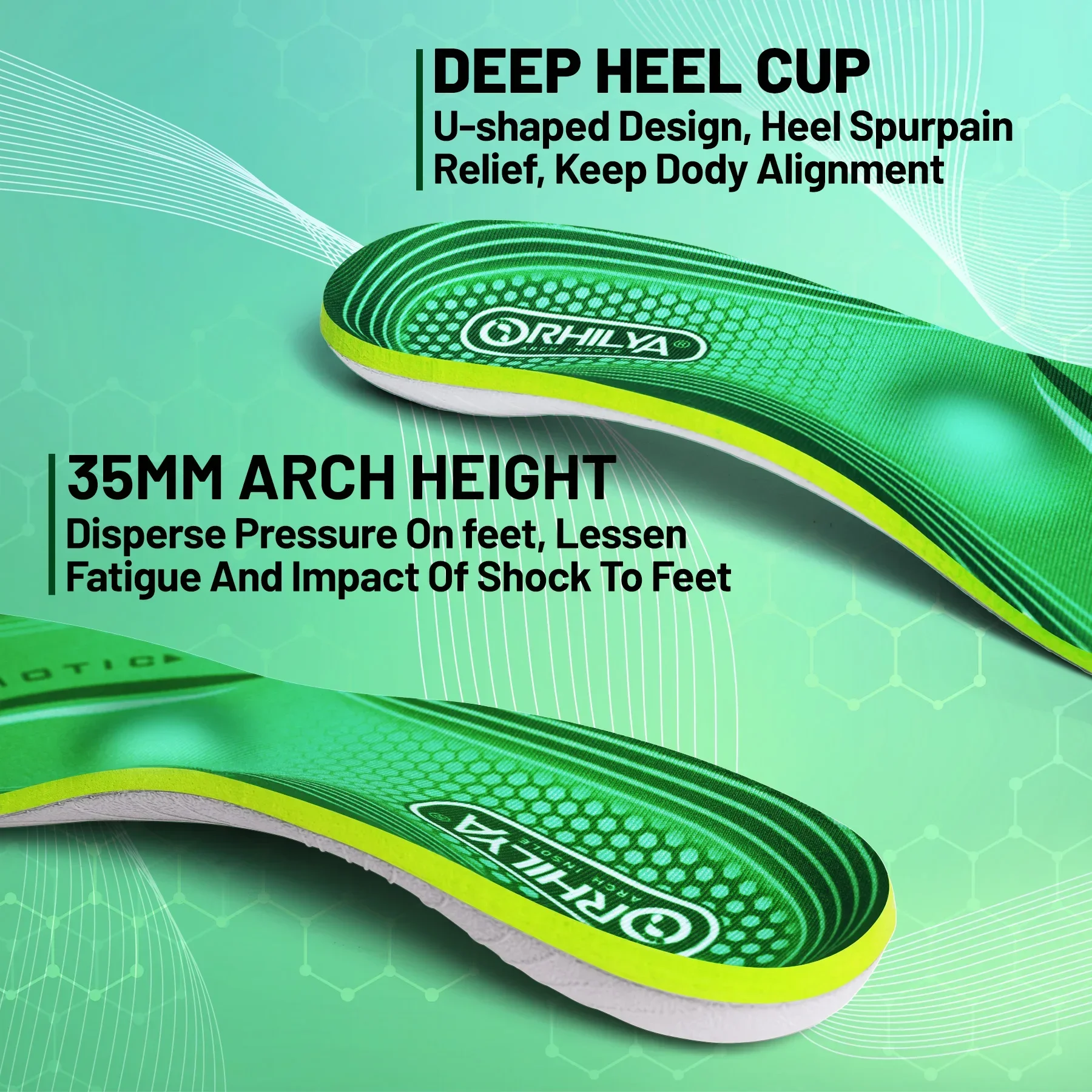 iFitna Plantar Fasciitis Relief Orthopedic Insole Flat Feet High Arch Support Insert Metatarsal Pain Men&Women Standing All Day