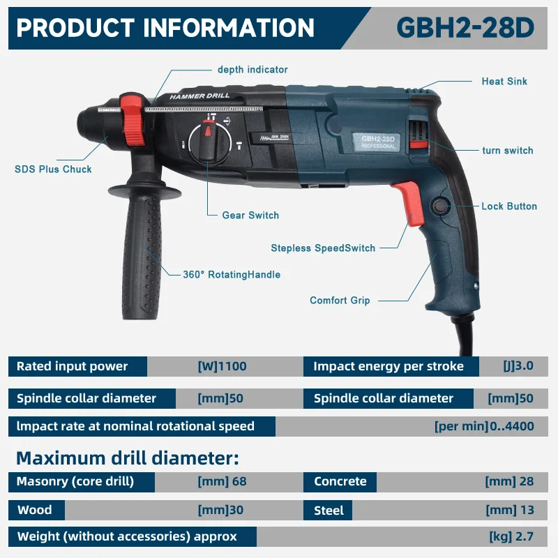 GBH2-28 Bulldog Bosch Design Xtreme 1' SDS-plus Rotary Hammer, 8.5 Amp Motor, 3 Functions, Corded Power Drill for Concrete