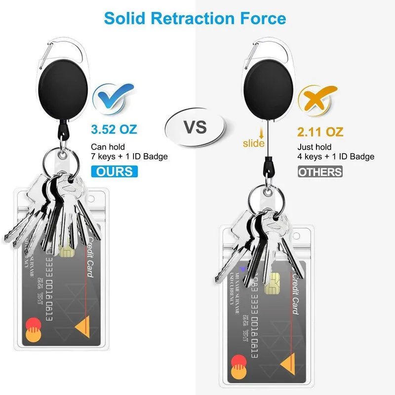 Retractable Badge Reel Set Black Zinc Alloy Telescopic Keychain PVC Waterproof Card Sleeve for Staff Doctor Access Pass Holder