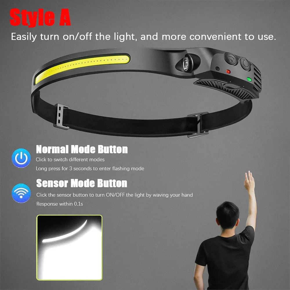 USB Rechargeable LED Sensor Headlamp Headlight Led Head Torch Camping Search Light Head Flashlight for Fishing Lantern