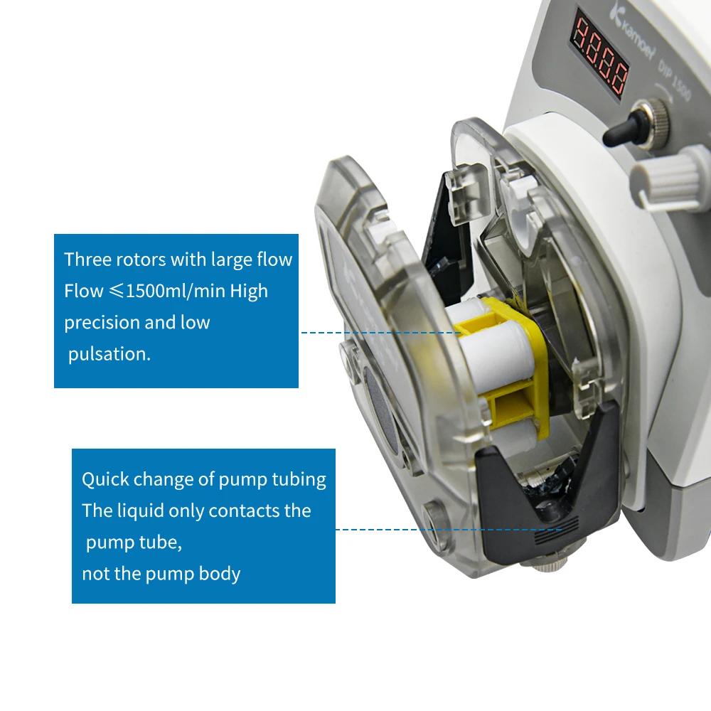 Kamoer DIP1500 Intelligent High Flow Peristaltic Pump 24V Stepper Motor Dosing Pump Support CW/CCW RS485,0-5/10V for Laboratory