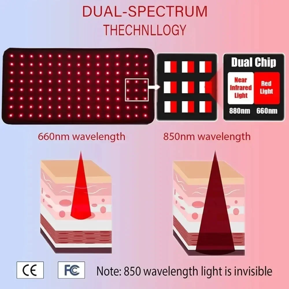 Cintura con luce rossa e infrarossa 660nm e 850nm dispositivi a LED per tutto il corpo cuscinetti grandi involucro indossabile per polso, vita, pancia, corpo, schiena, spalline