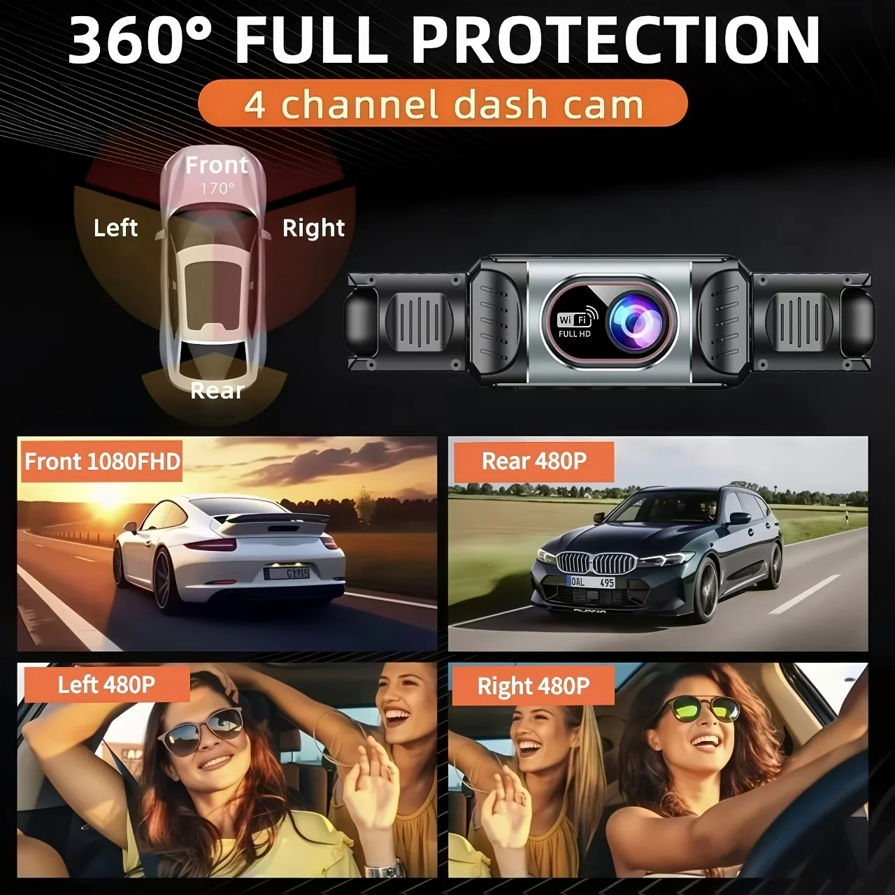3‑4‑Channel Panoramic HD Dash Cam, 1080P+720P Multi‑Lens, G‑Sensor, 24H Parking Monitor, APP Transfer Loop Recording
