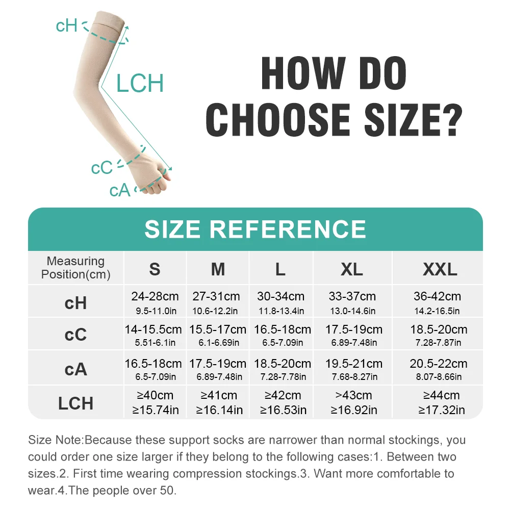 ปลอกแขนรัดแขนสำหรับโรคบวมน้ำเหลือง 1 ชิ้น แบบกันลื่น ปลอกแขนยาวแบบสวมได้ทั้งชายและหญิง รองรับแขนเต็มรูปแบบ แรงกด 20-30mmHg สีดำ/สีเบจ