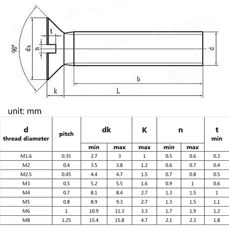 Slotted Flat Countersunk Head Machine Screw Bolt Metric M1.6-M10 10pcs/lot Threaded Screws for Electronics Hardware
