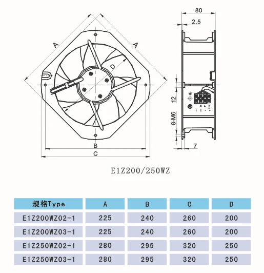 24 Volt Dc Cooling …