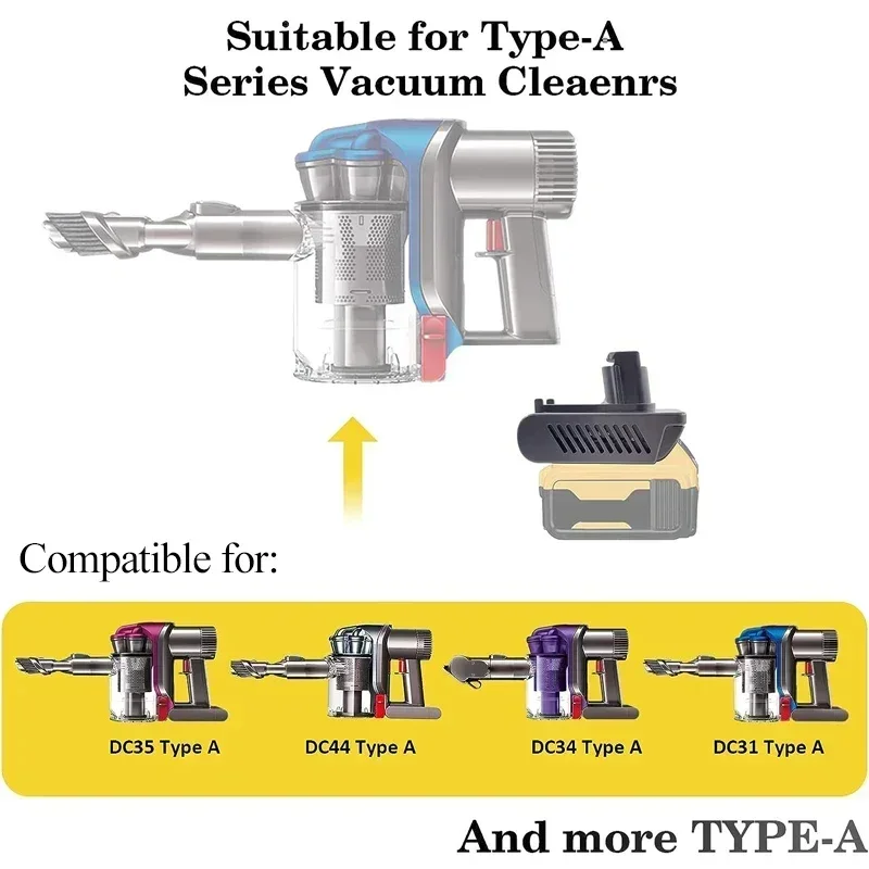 MT31A DW31A MIL31A BOS31A Adapter Converter For Makita For Milwaukee For Bosch For Dewalt 18V 20V Battery For Dyson Type A Tools