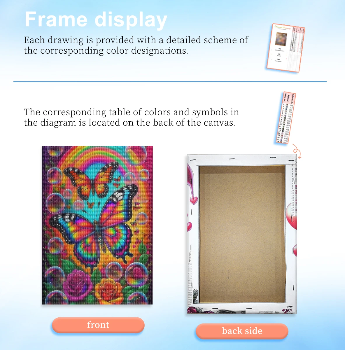 RUOPOTY 5d Diamond Painting For Adults Butterfly And Bubble Diamond Art Kits Animal Full Round Diamond Art Wall Art Picture Diam