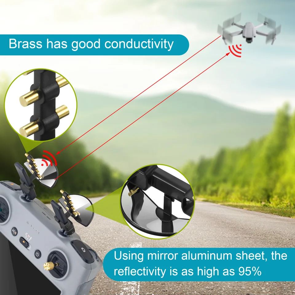 Amplificador De Señal RC Para DJI Mini 4 Pro / Air 3 RC2 Y Mavic 3 Pro Cine RC Pro – Accesorio De Antena Para Mayor Alcance Y Estabilidad