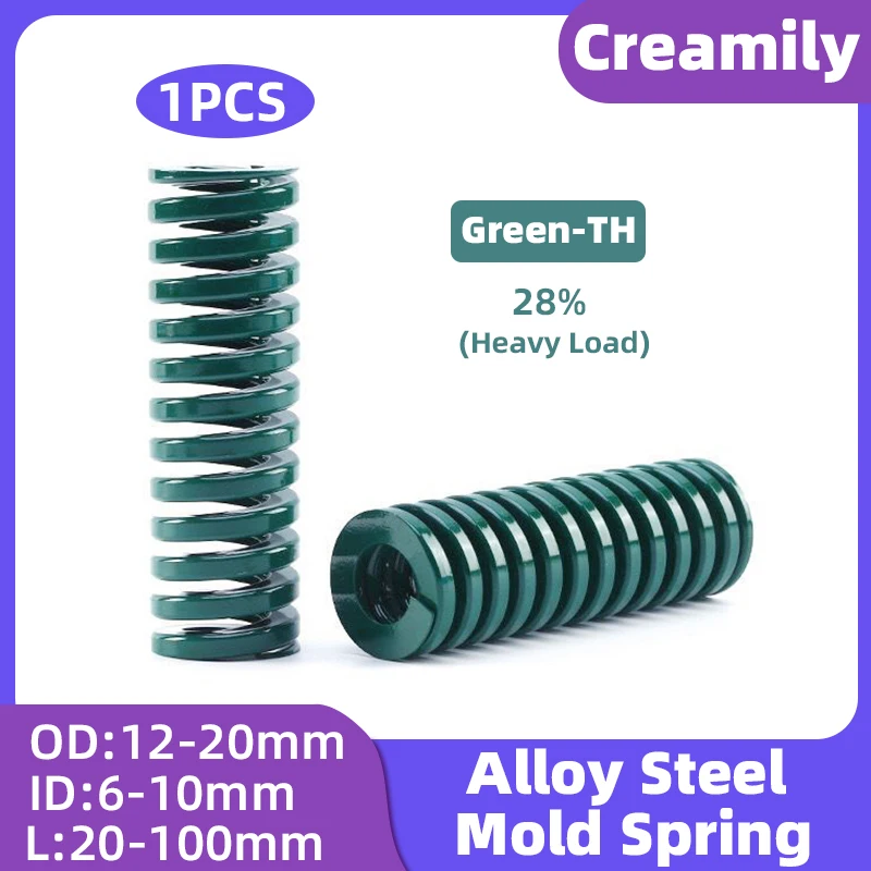 Creamily 1PCS Green…