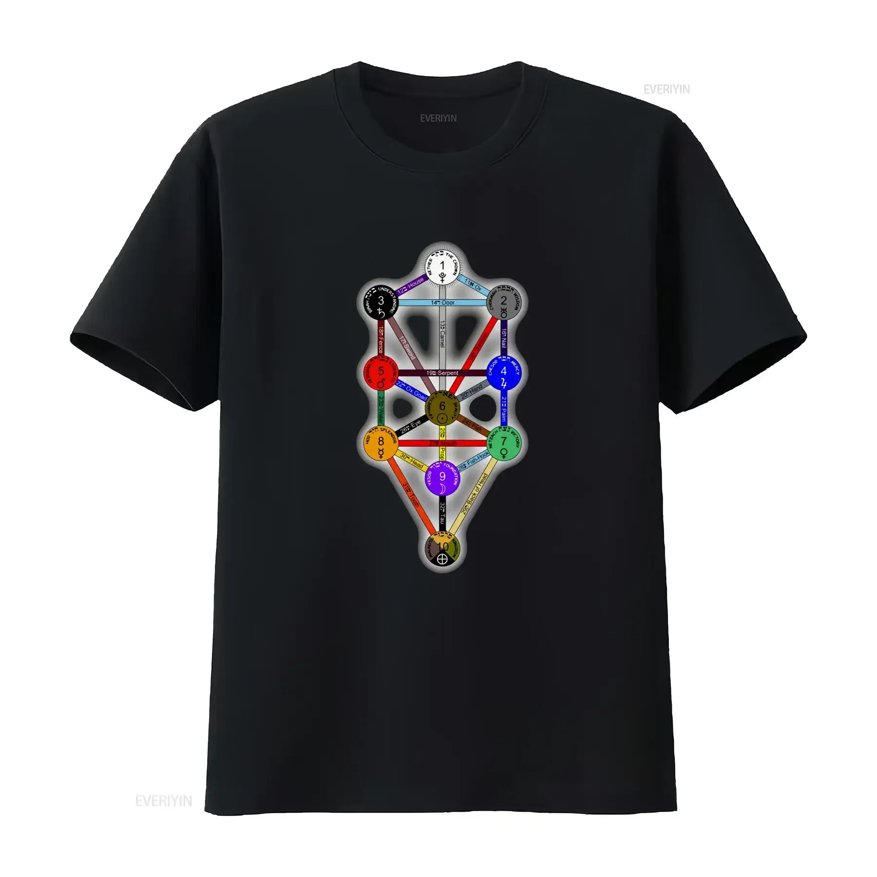 Occult kabbalah shirt Qabalistic Tree of life sephirot symbol Esoteric tee vintage Washed streetwear designer clothes Stretched