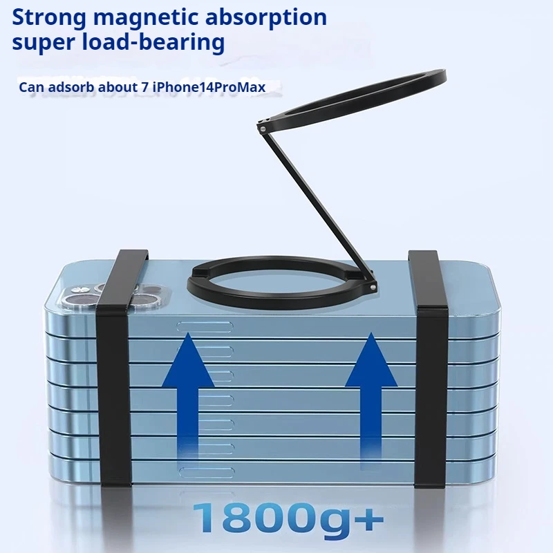 Doubleside Magnetic Buckle Holder 360° Rotation Foldable Phone Bracket for iphone 15 14 13 12Series Multi-fuction Phone Stand