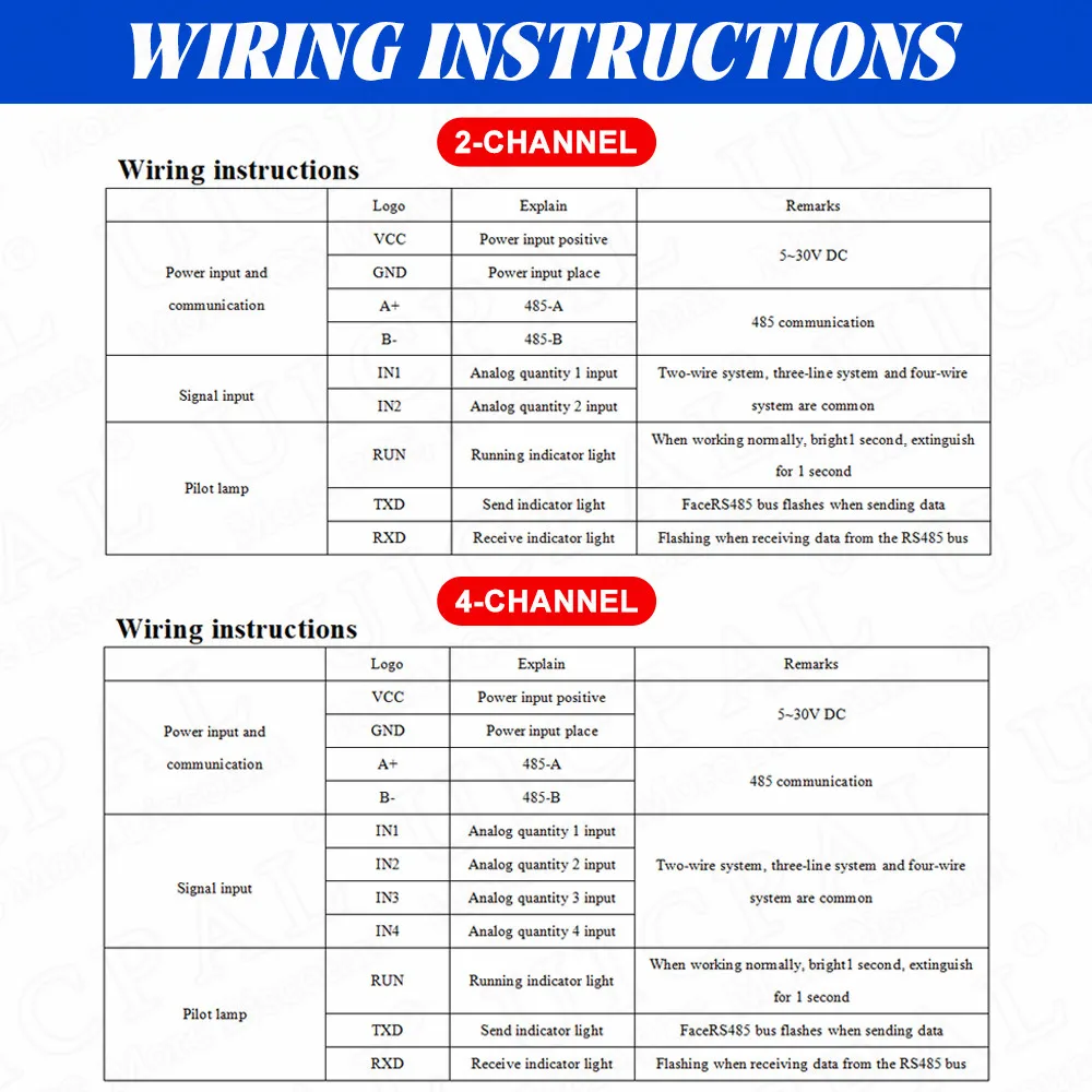 โมดูลการแปลง4-20mA แบบอนาล็อก0-5V 0-10V เพื่อ RS485โมดูลแปลง RS485ดิจิทัล2 4 8ช่อง