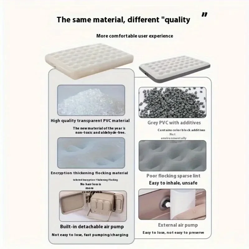 وسادة هوائية Mountainhiker في الهواء الطلق المحمولة وسادة هوائية أوتوماتيكية من الأرض إلى السقف خيمة تخييم منزلية وسادة نوم جديدة 2-3 أشخاص