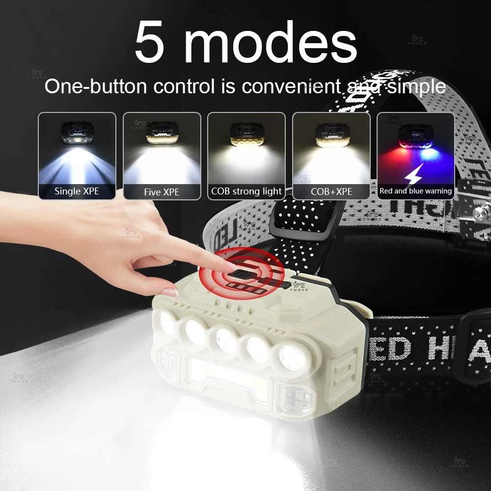 1000000LM Head Flashlight Powerful Headlamp Red Blue Warning Portable Lamp LED USB Rechargeable Lamp for Outdoor Camping Fishing