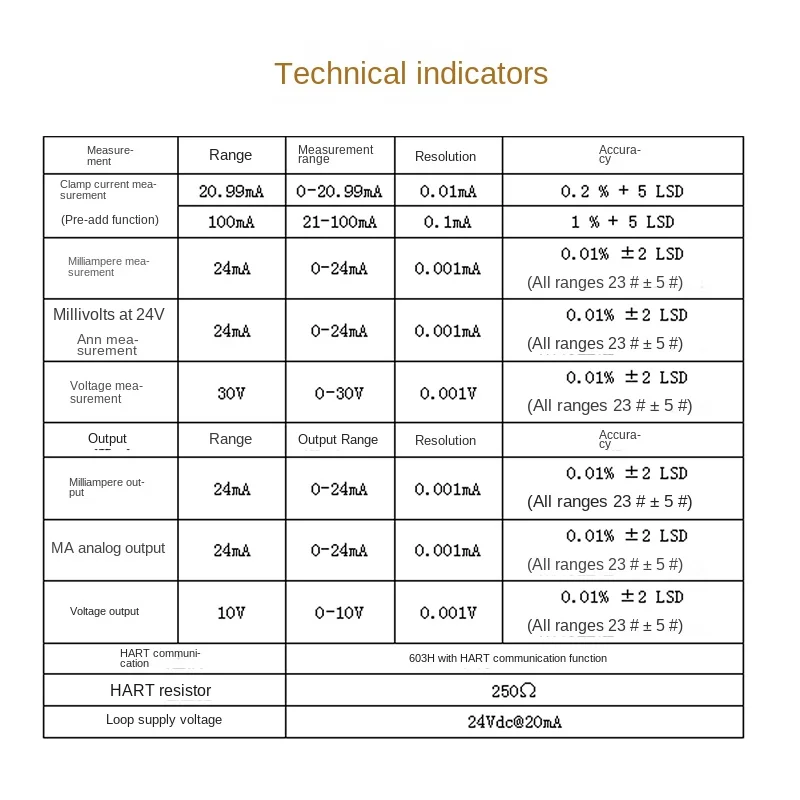 Intelligent test electronic multi-function calibrator 603H high-precision milliamp level loop calibrator