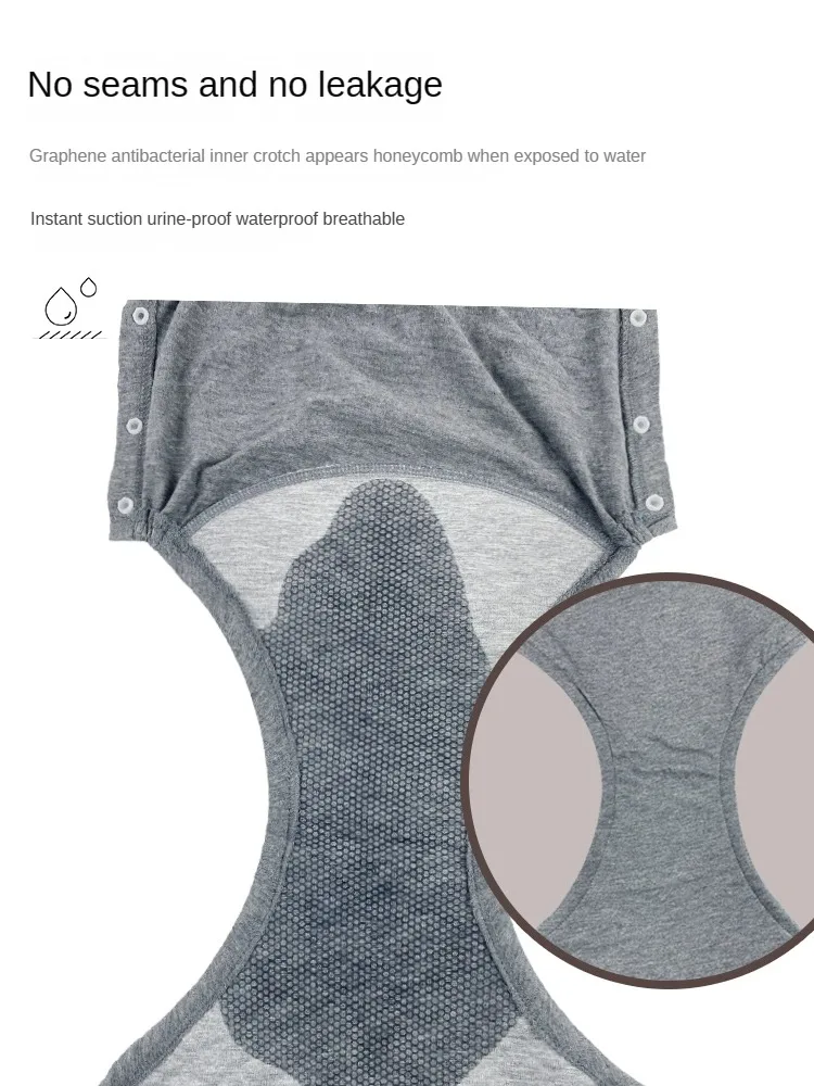 Washable Incontinence Underwear for Elderly, Postoperative Care, Easy To Wear, Leakproof, in Incontinence Diaper Care