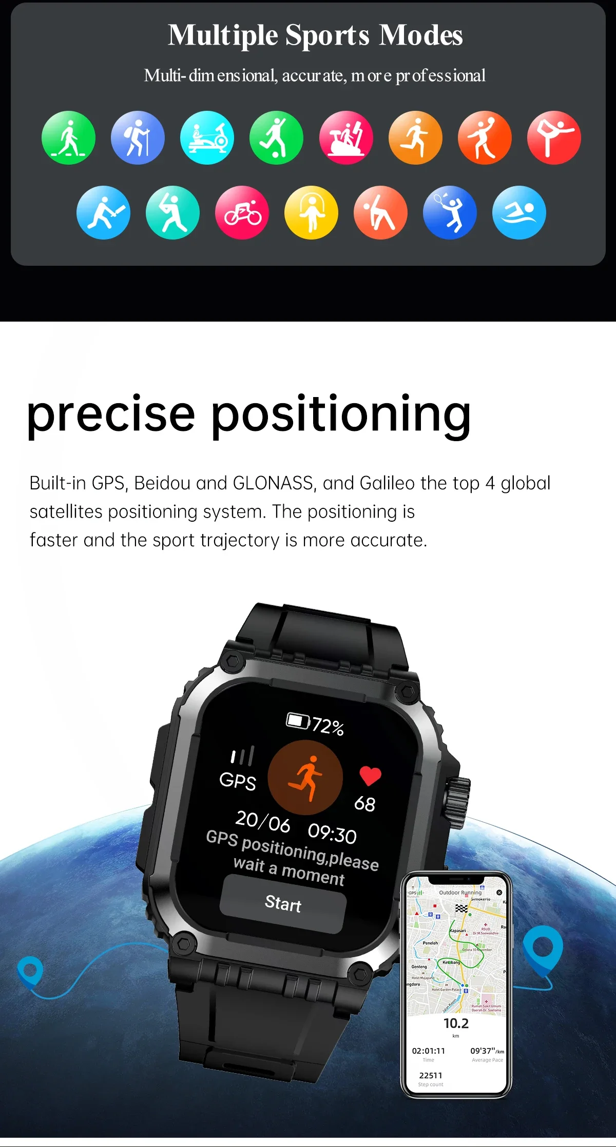 2024 New Health Monit Smart Watch - Built-in GPS. IP68 Waterproof. Tactical Military Style. for Men. GPS Sport & Fitness Tracker