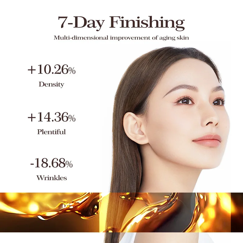 Ginseng Anti wrinkle&Anti wrinkle Original Liquid essence Firming Nicotinamide Panthenol Plant Moisturizing Water