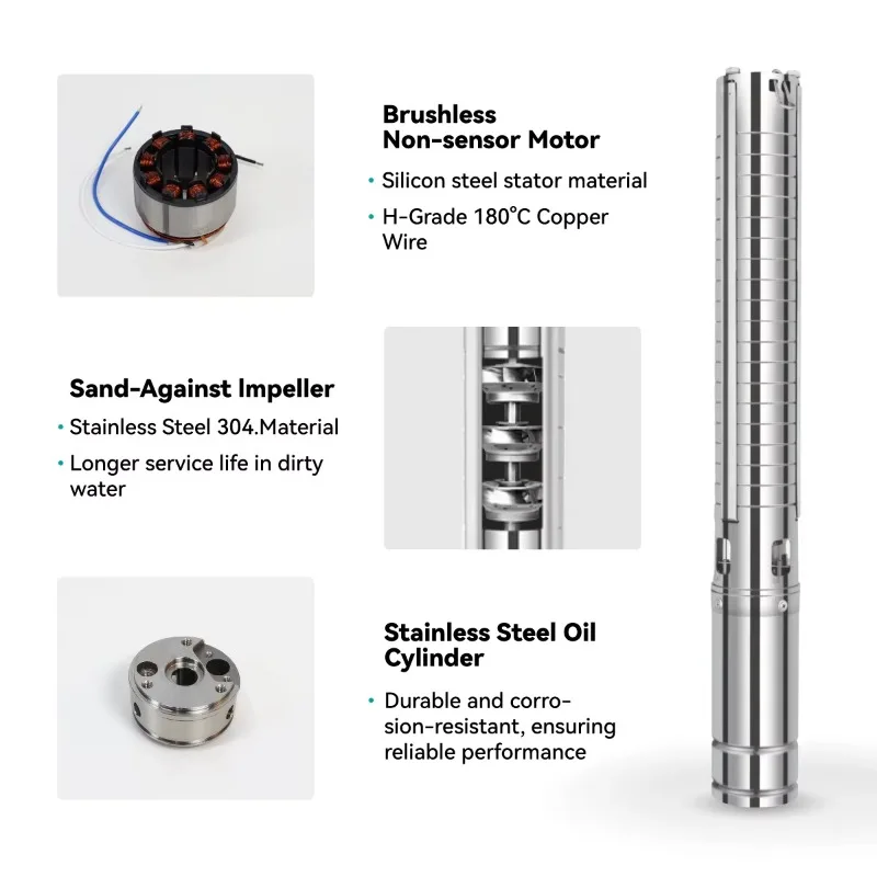 Brand 1 2 48 Volt Dc Motor 50 Meters Deep Well Solar Pump Kit