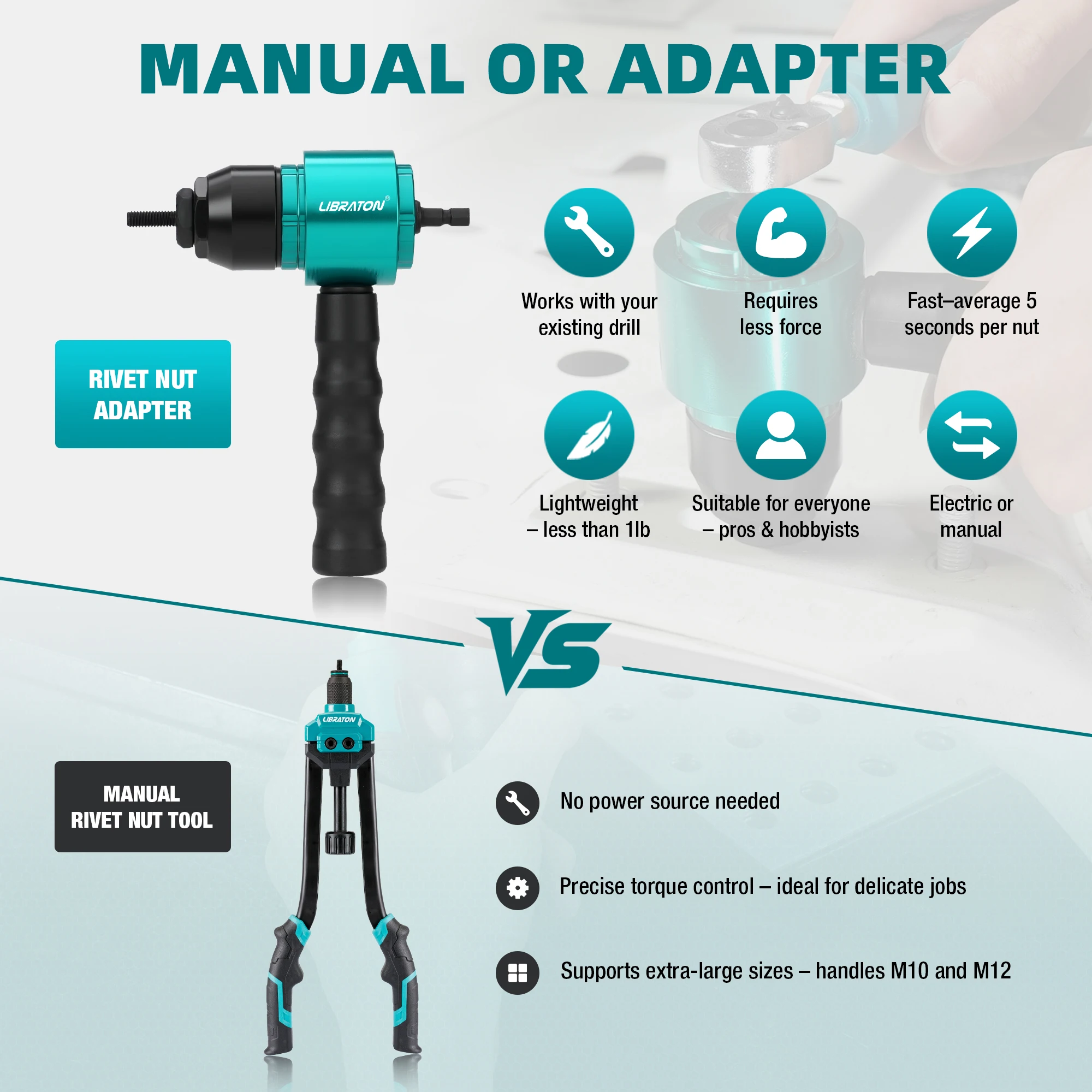 LIBRATON Rivet Nut Drill Adapter & Ratchet Wrench Tool Kit Contains 100 Rivet Nuts and 10 mandrels For DIY & Auto Repair