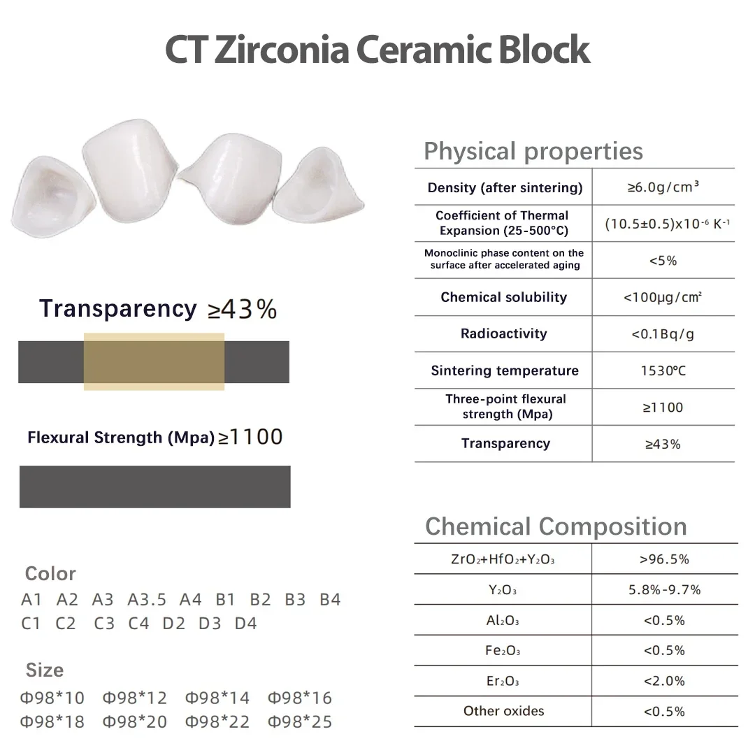 Bloco cerâmico de zircônia st, blocos de zircônia pré-sombreados, material de laboratório dentário, cerâmica branca ultra transparente, sistema cad cam 98mm