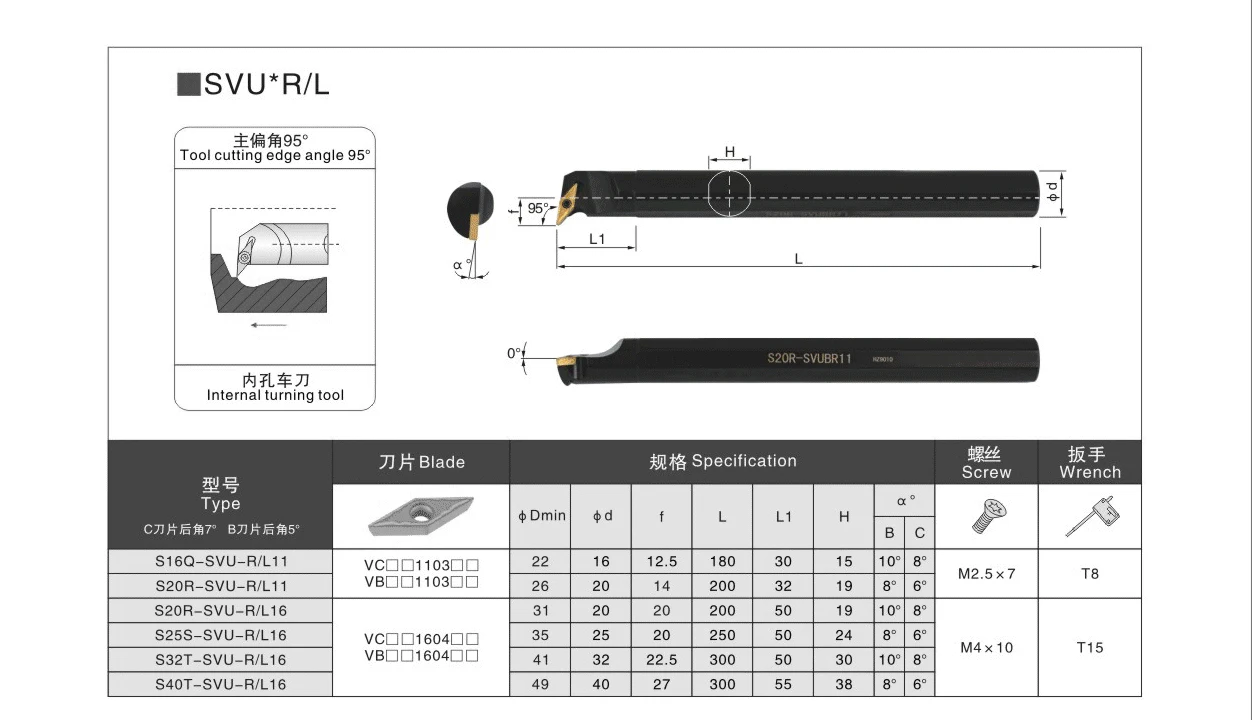 SVUCR16 SVUCR11 SVUCR S16Q S20R S25S S32T SVUCL16 SVUCL11 Máy CNC Tiện Dụng Cụ Xoay Carbide Nhàm Chán Thanh Sử Dụng VCMT Miếng Lót